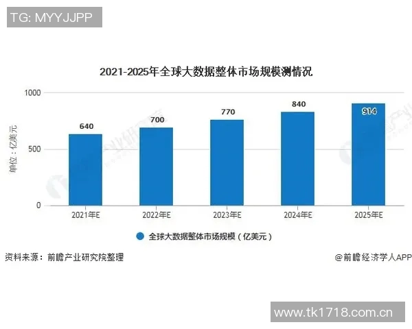 媒体人分析文班数据下滑原因破包夹联盟将成更大挑战