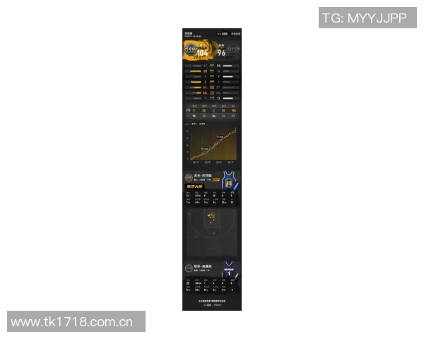 库里与巴特勒同场竞技勇士战绩傲人胜率高达83