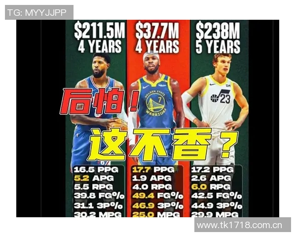 勇士与马刺比赛裁判报告揭示漏判情况对勇士造成不利影响